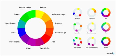 pick a colour colours.